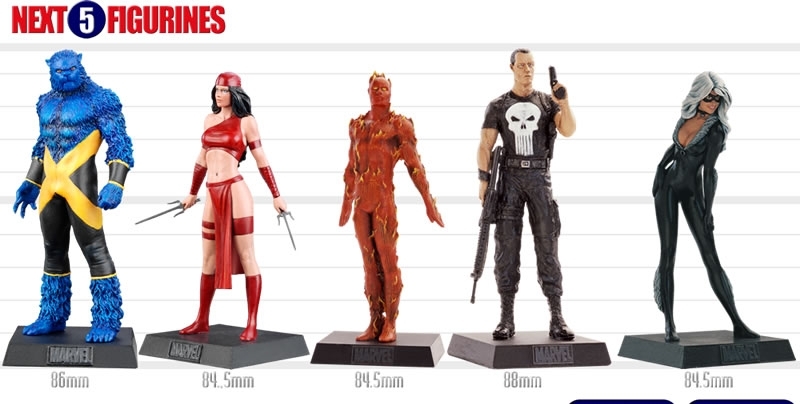 Coleção de Miniaturas Marvel da Eaglemoss - Blog Farofeiros