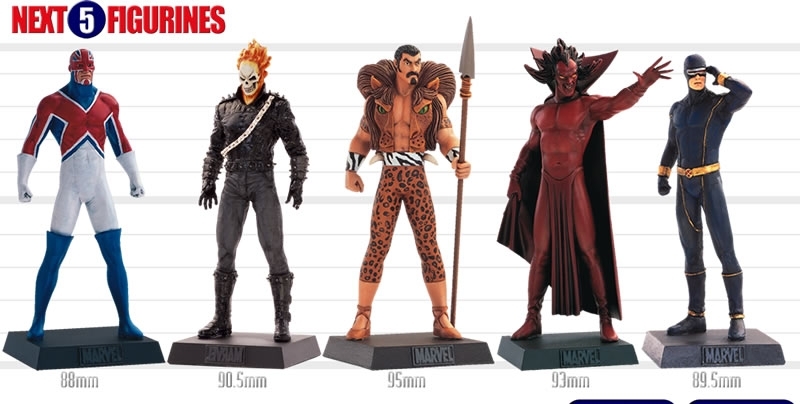 Coleção de Miniaturas Marvel da Eaglemoss - Blog Farofeiros