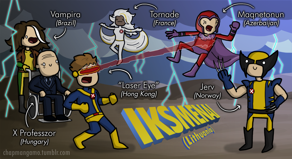 Personagens Marvel em outras línguas - Blog Farofeiros