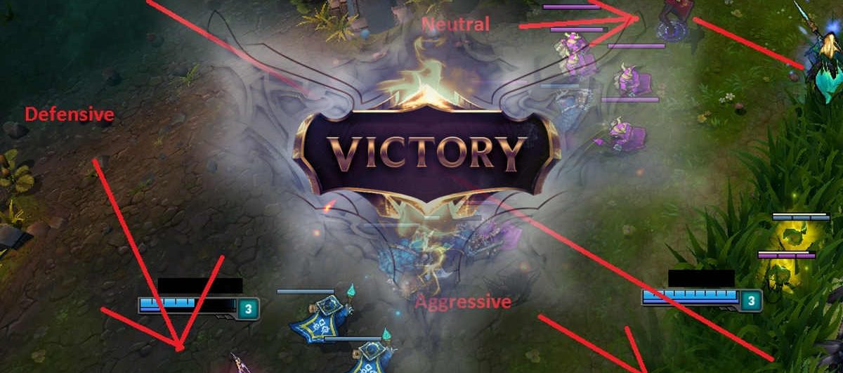 Aula de League of Legends