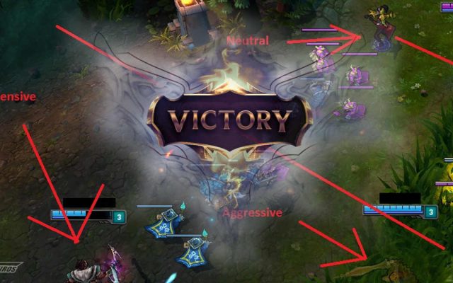 Aula de League of Legends